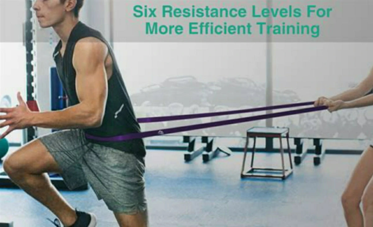 AB Resistance Band Exercises FitBeast