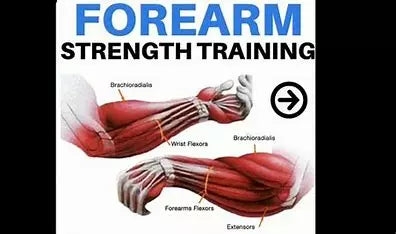 Introducing Innovative Non-Grip Exercises for Effective Grip Strengthening