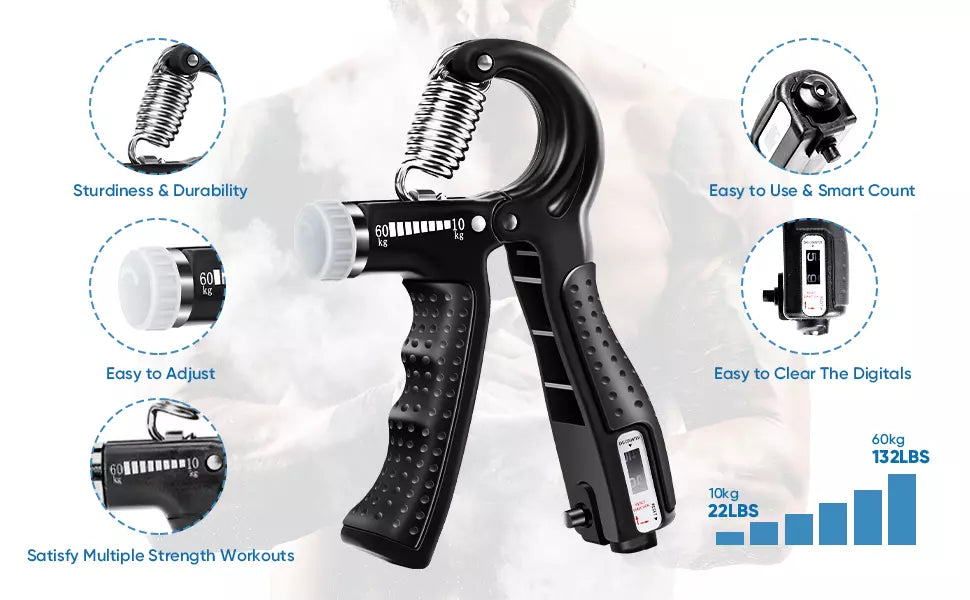 Best Grip Strengthener Reddit FitBeast