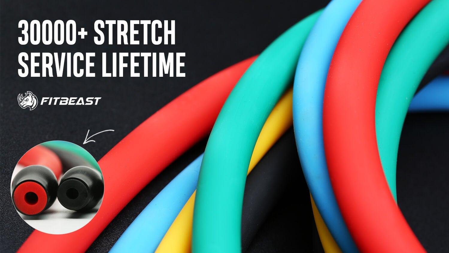 16 Best resistance bands 2024: Gymproluxe to FitBeast