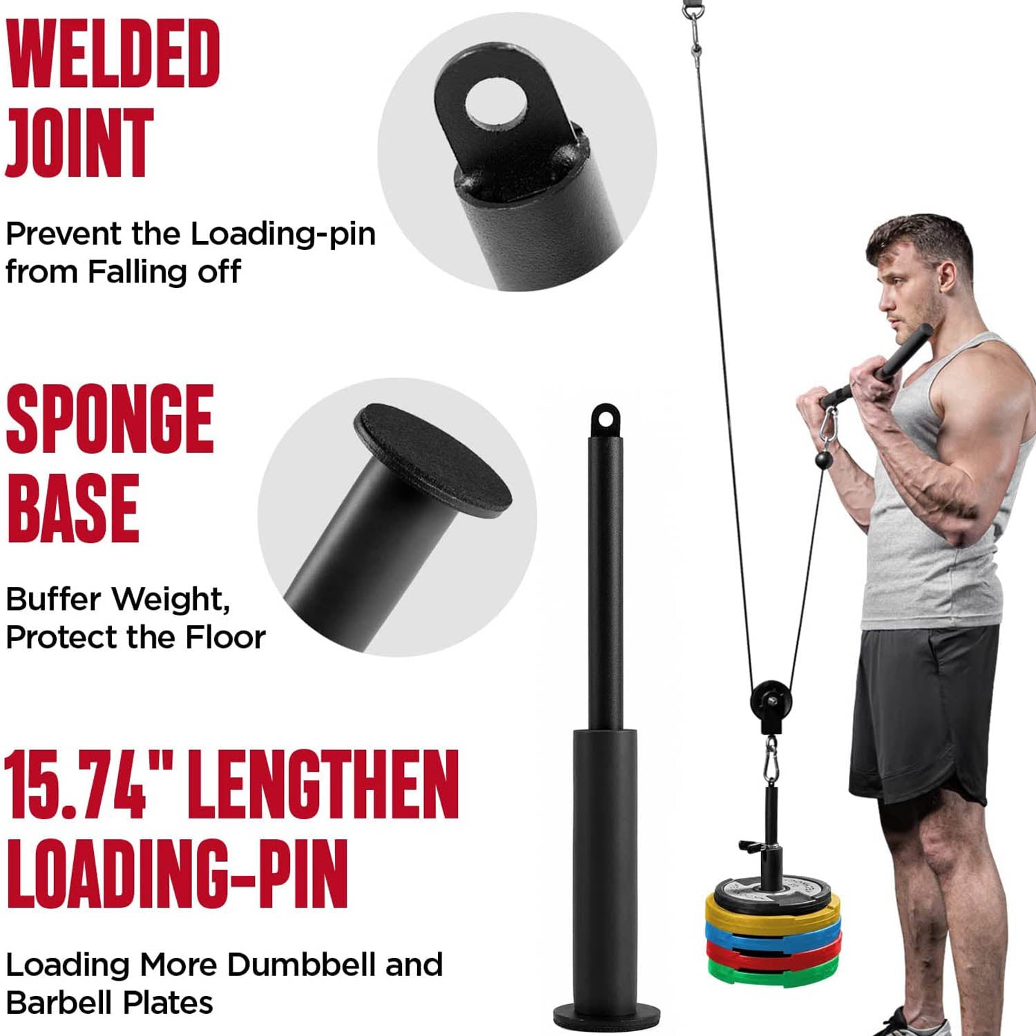 Cable Weight System