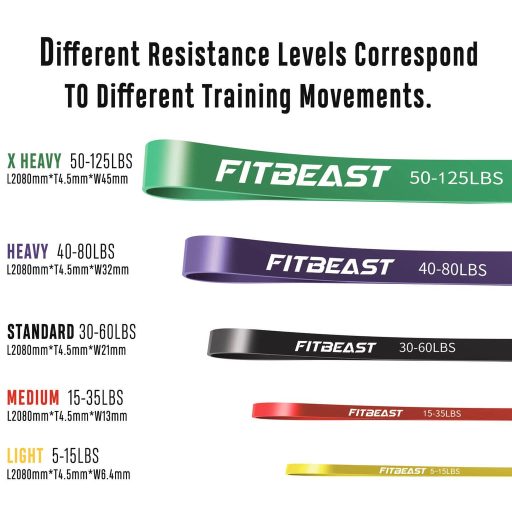 fitbeast-ResistanceBands-img-4-5lbs-125lbs